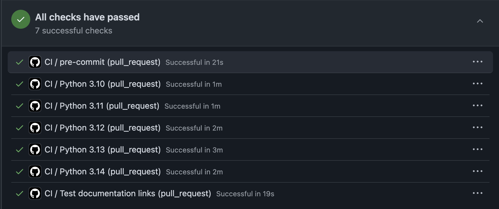 Build status